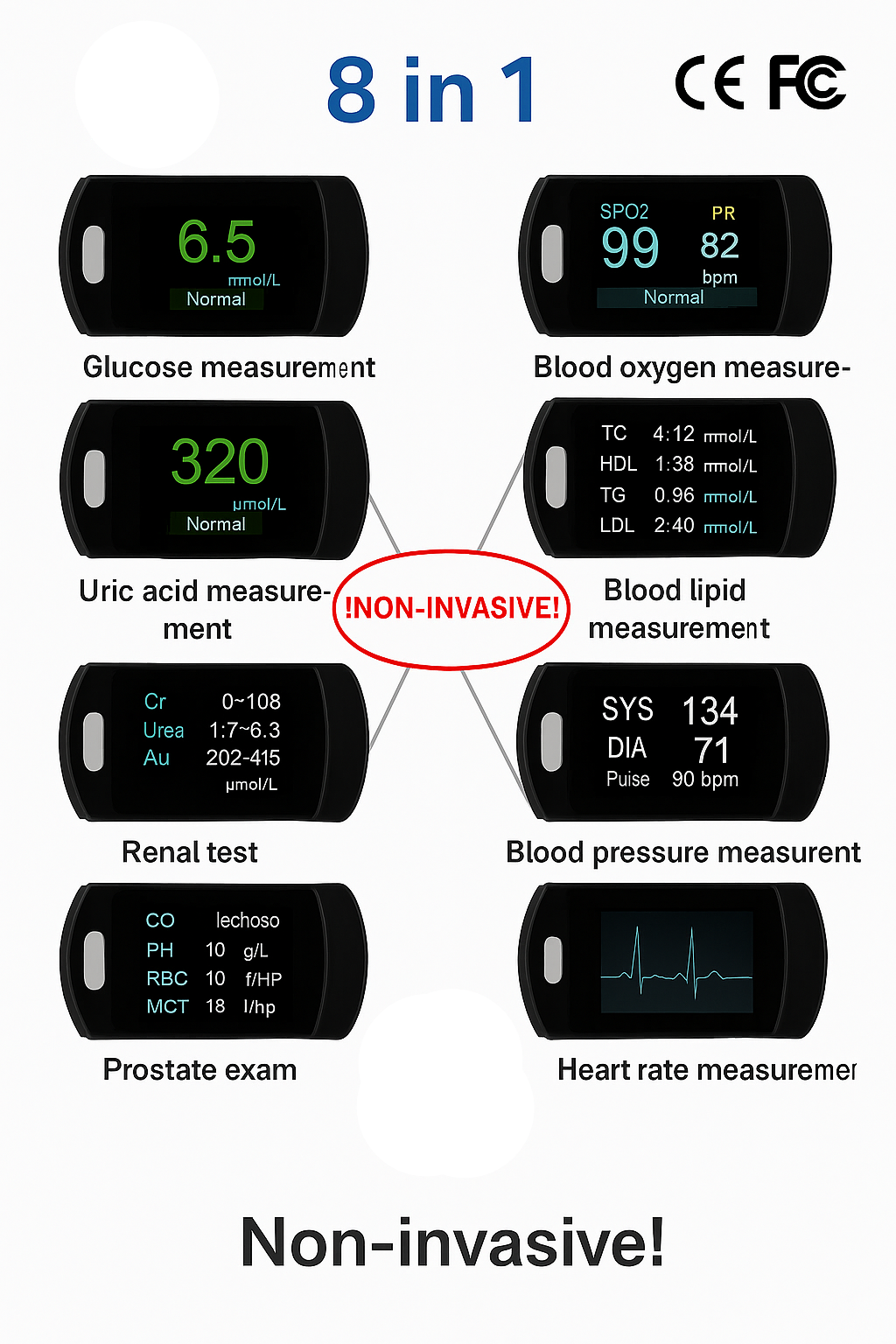 8-in-1 Non-Invasive Health Monitor – Fast 5-Second Readings | 99% Accuracy Easy Finger Scan